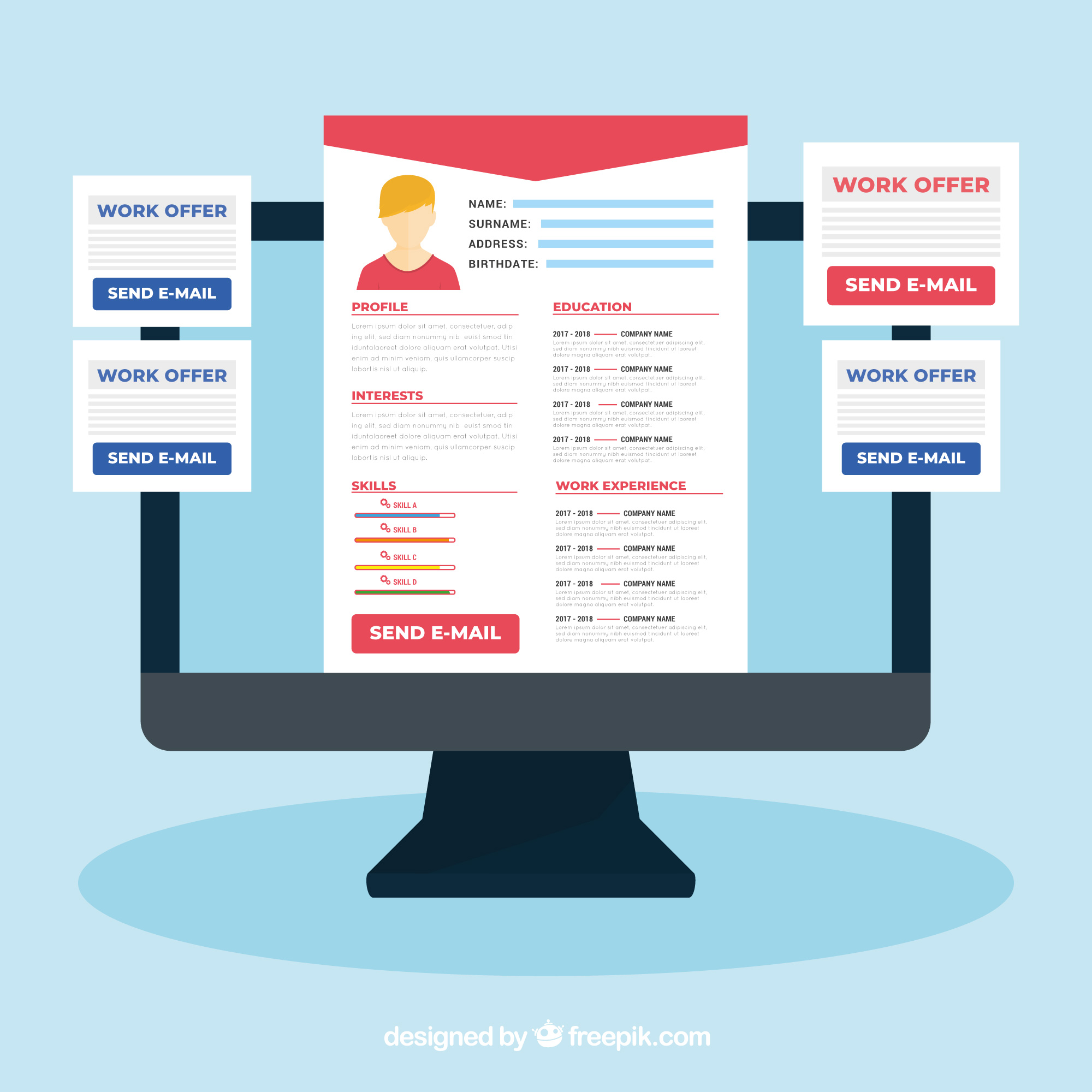 Actionable Insights